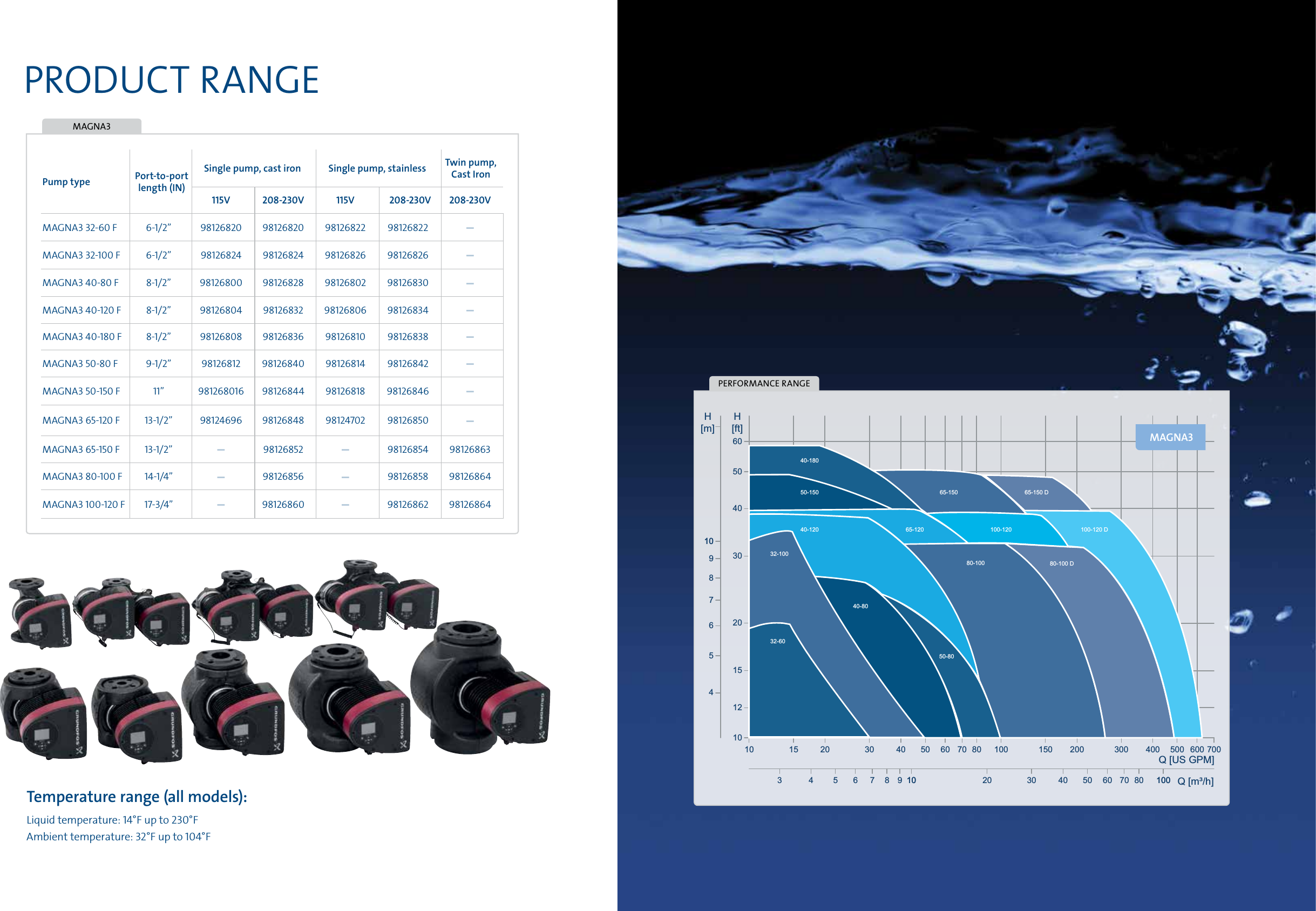 537324 1 Grundfos Magna3 Pump Brochure User Manual