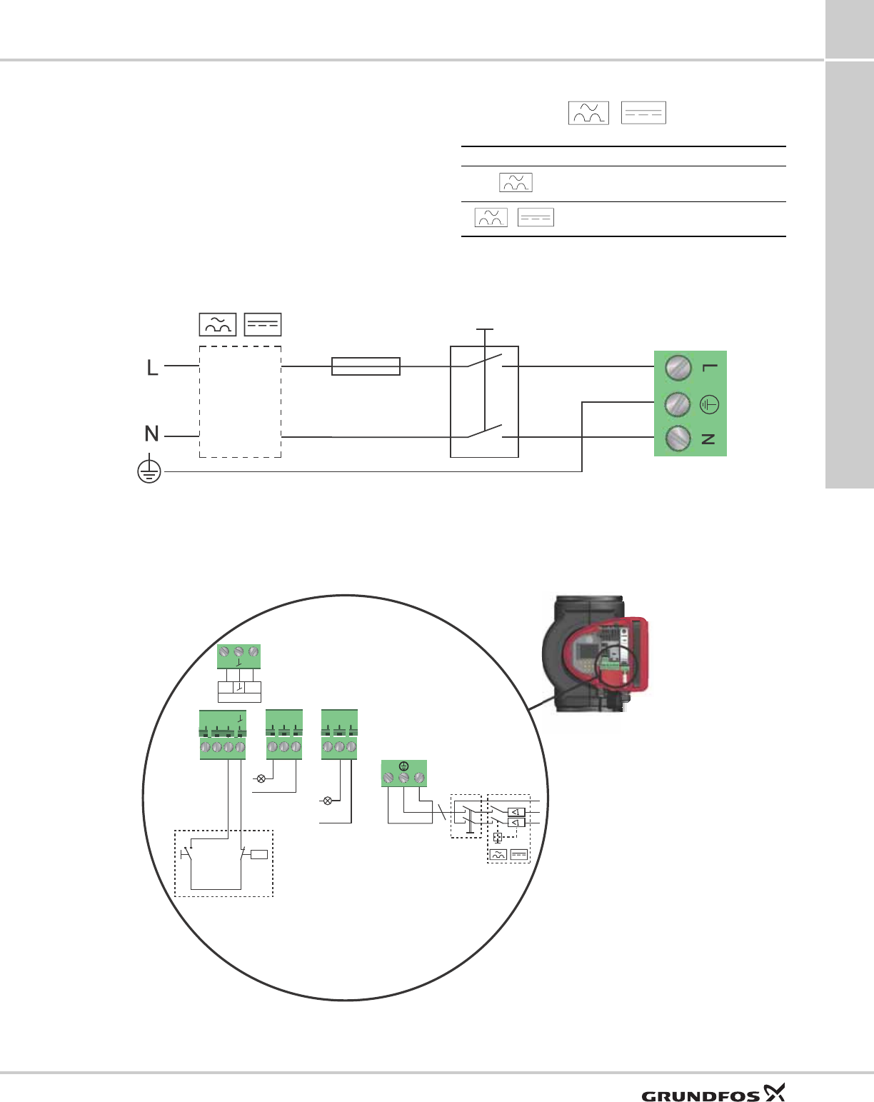 537324 2 Grundfos Magna3 Owners Manual User