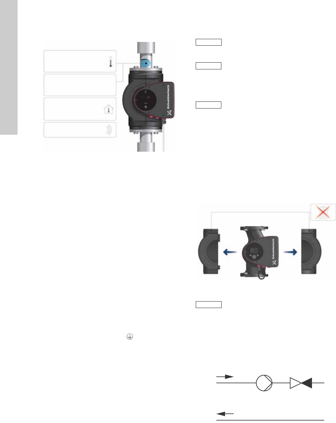 537324 3 Grundfos Magna3 Installation And Instructions User Manual