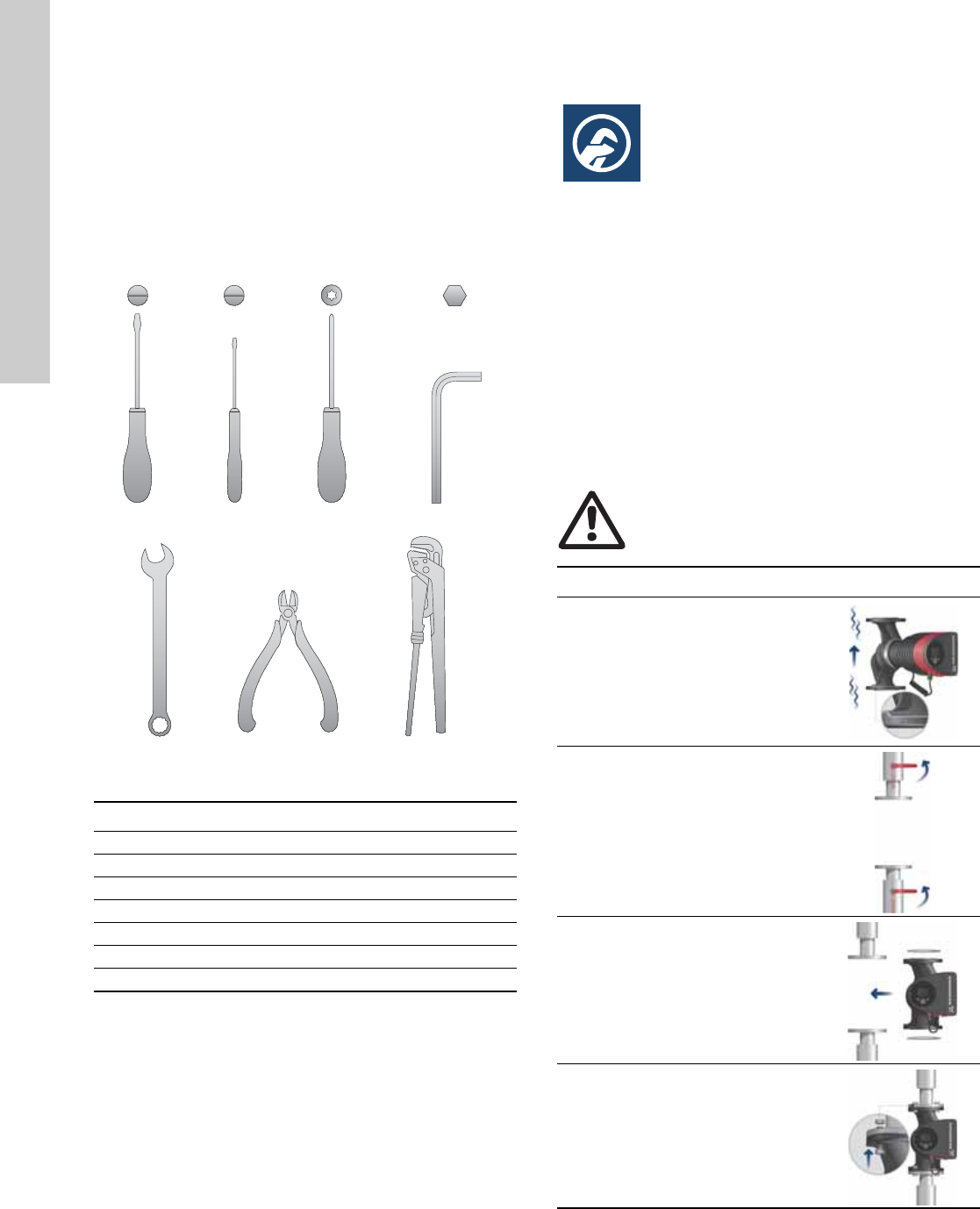 537324 3 Grundfos Magna3 Installation And Instructions User Manual