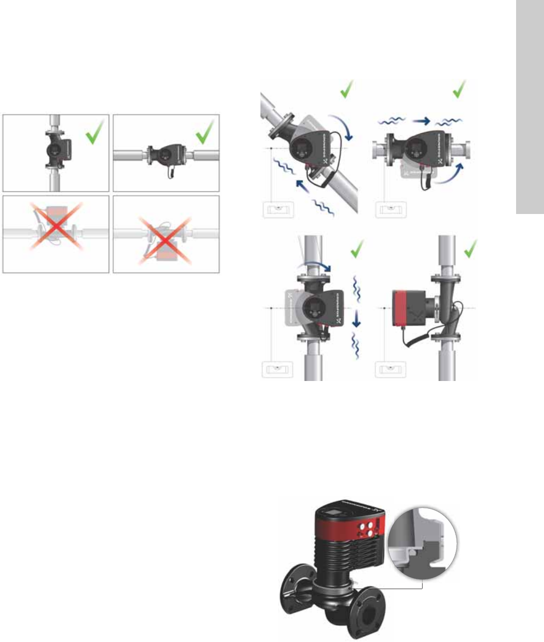 537324 3 Grundfos Magna3 Installation And Instructions User Manual