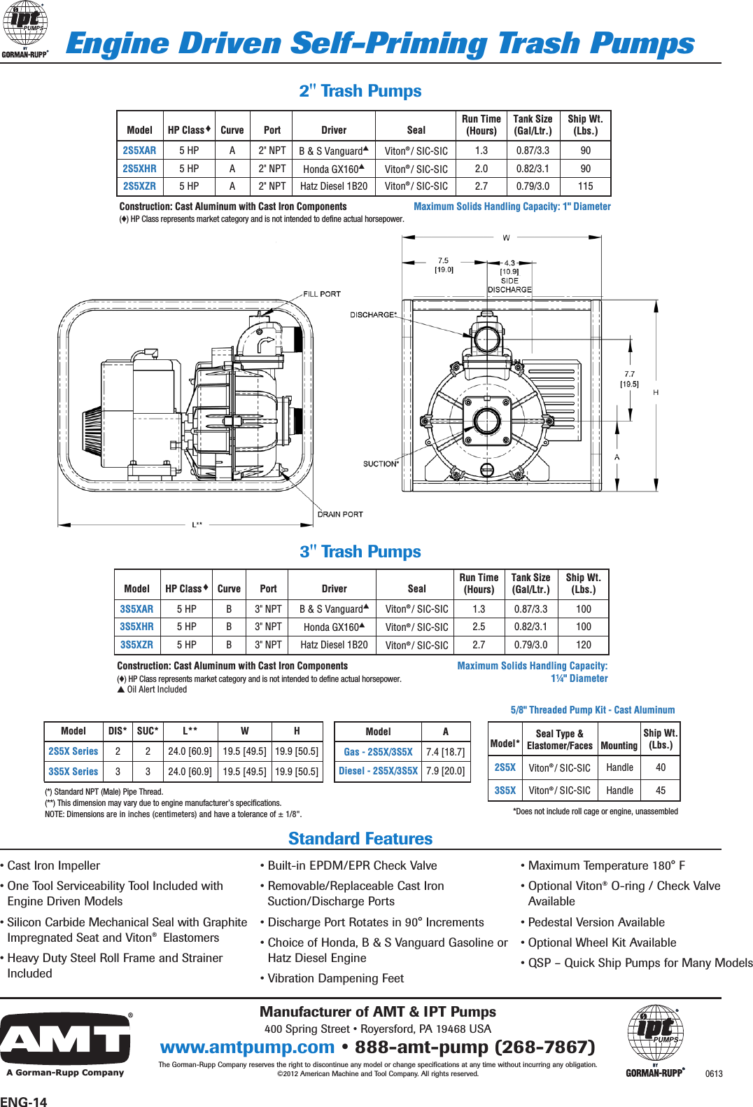 Page 2 of 2 - 537349 1 Amt Self-Priming Trash Pump Brochure  User Manual