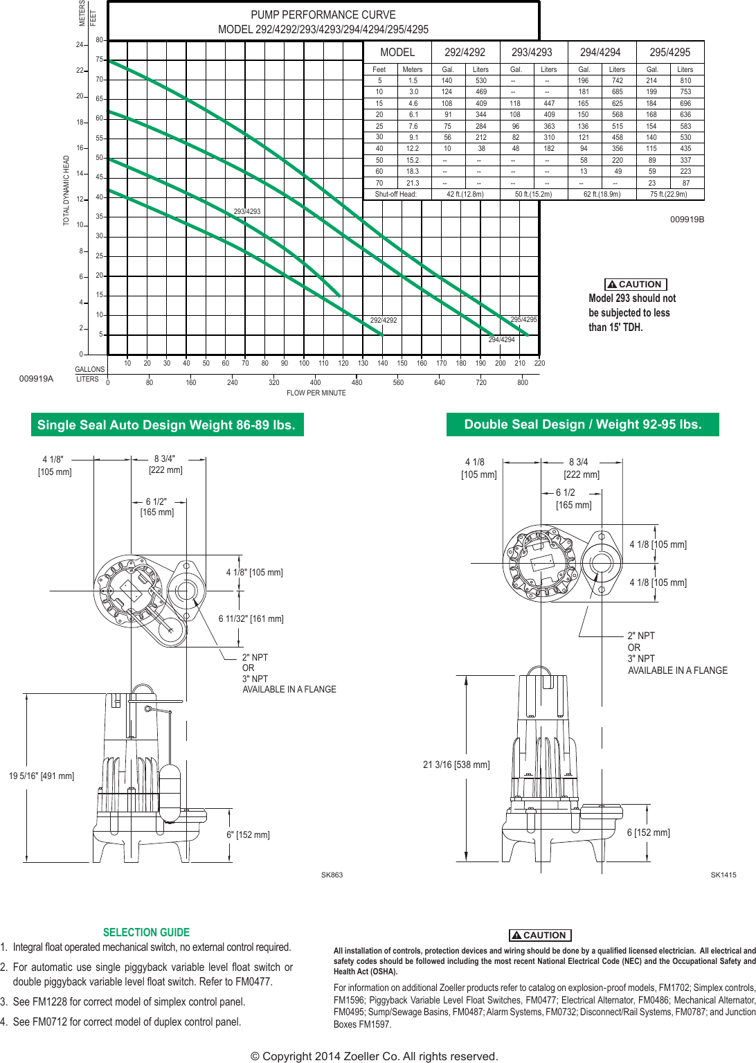 537424 1 Zoeller Waste Mate 290 Series Pump Brochure User Manual