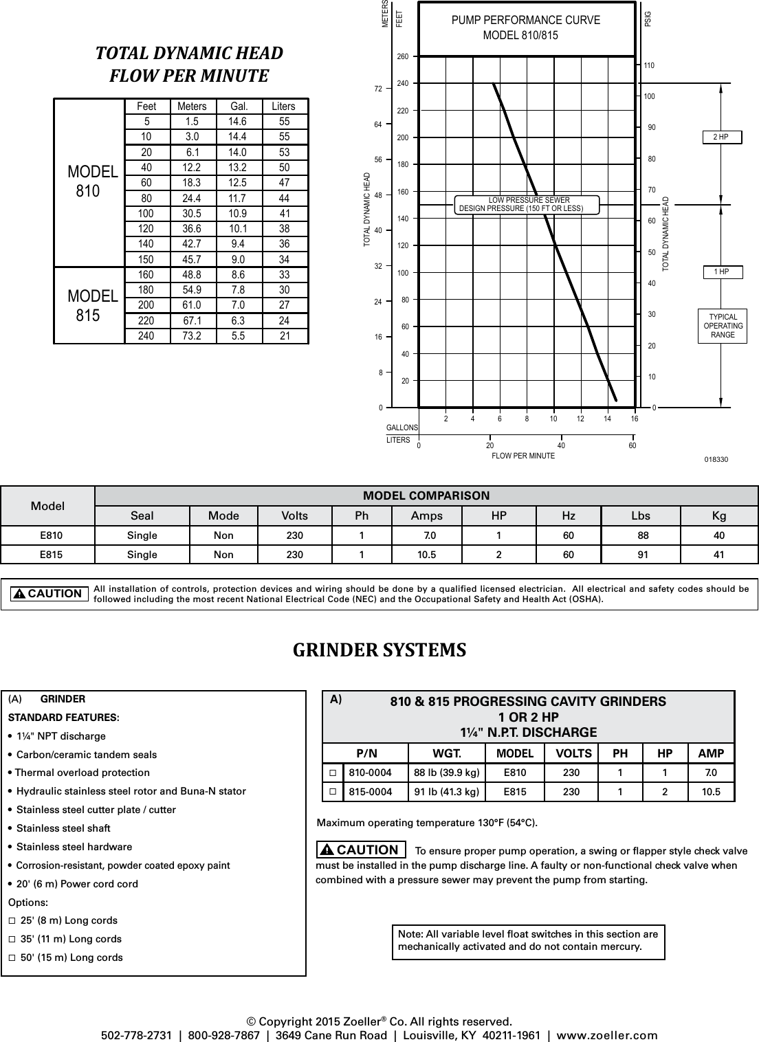 Page 2 of 4 - 537435 4 Zoeller 810 Grinder Pump Specifications User Manual