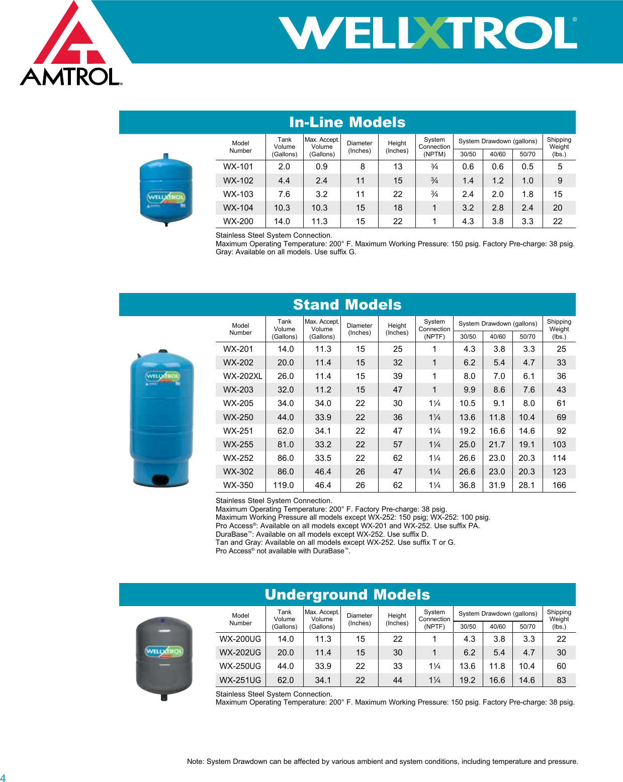 537455 1 Amtrol Tank Brochure User Manual