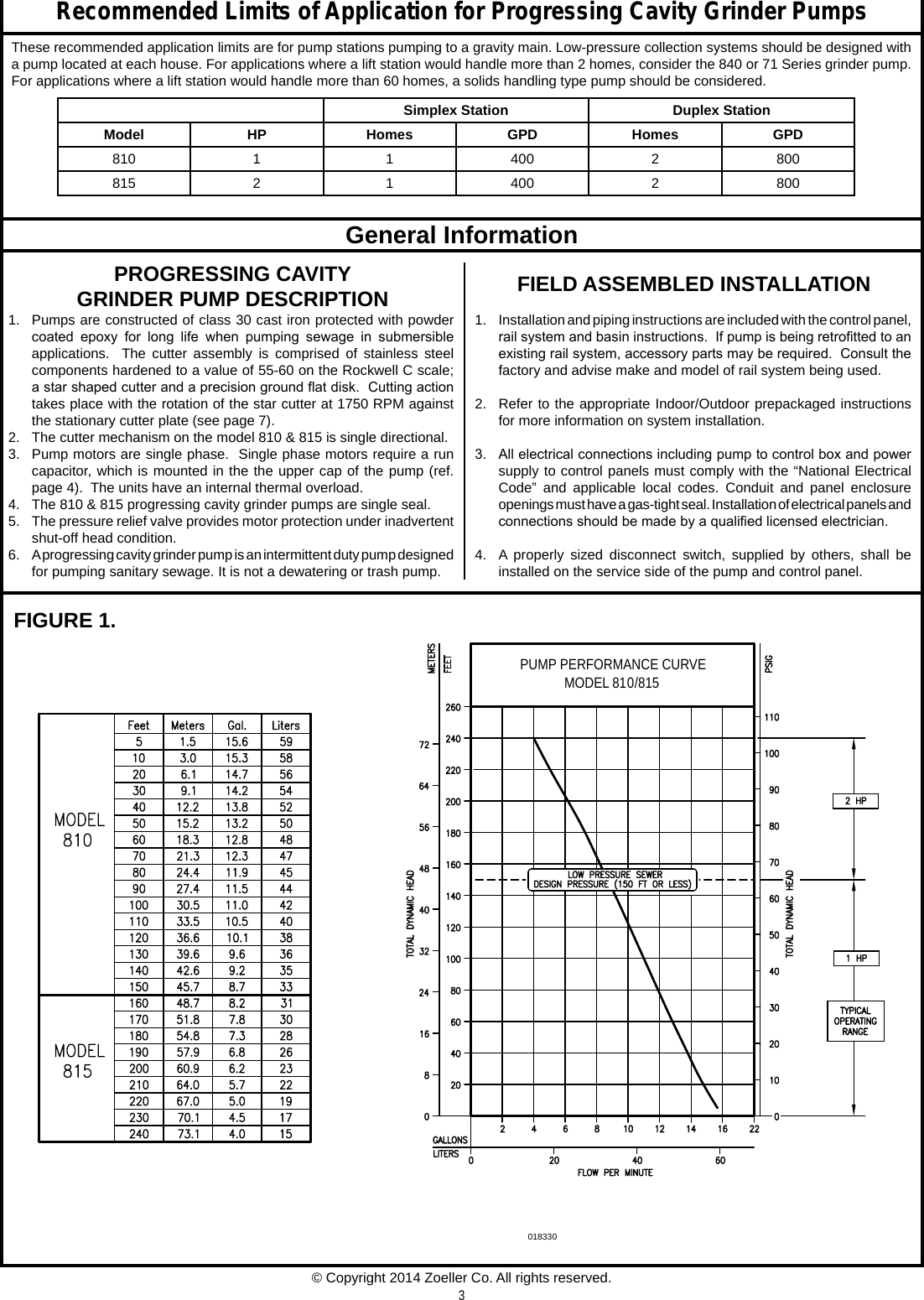 Page 3 of 8 - 537474 3 Zoeller E815 Grinder Pump Owners Manual User