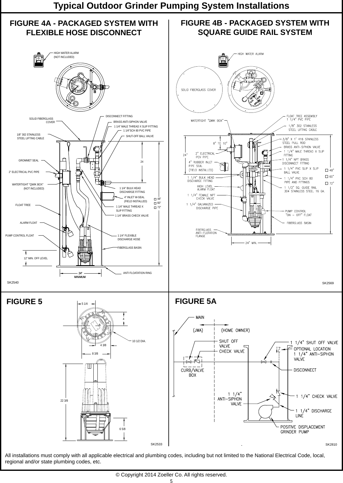 Page 5 of 8 - 537474 3 Zoeller E815 Grinder Pump Owners Manual User