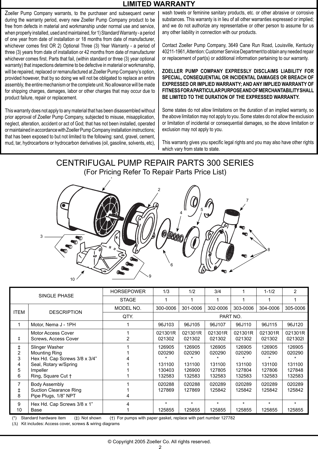 Page 2 of 8 - 537476 2 Zoeller 300 Series Centrifugal Pump Installation Instructions Fm2100-300 End Suction User Manual