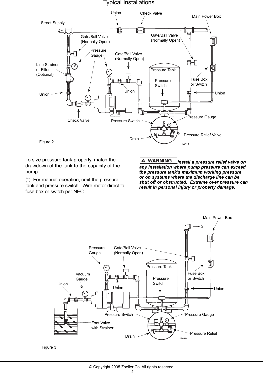 Page 4 of 8 - 537476 2 Zoeller 300 Series Centrifugal Pump Installation Instructions Fm2100-300 End Suction User Manual