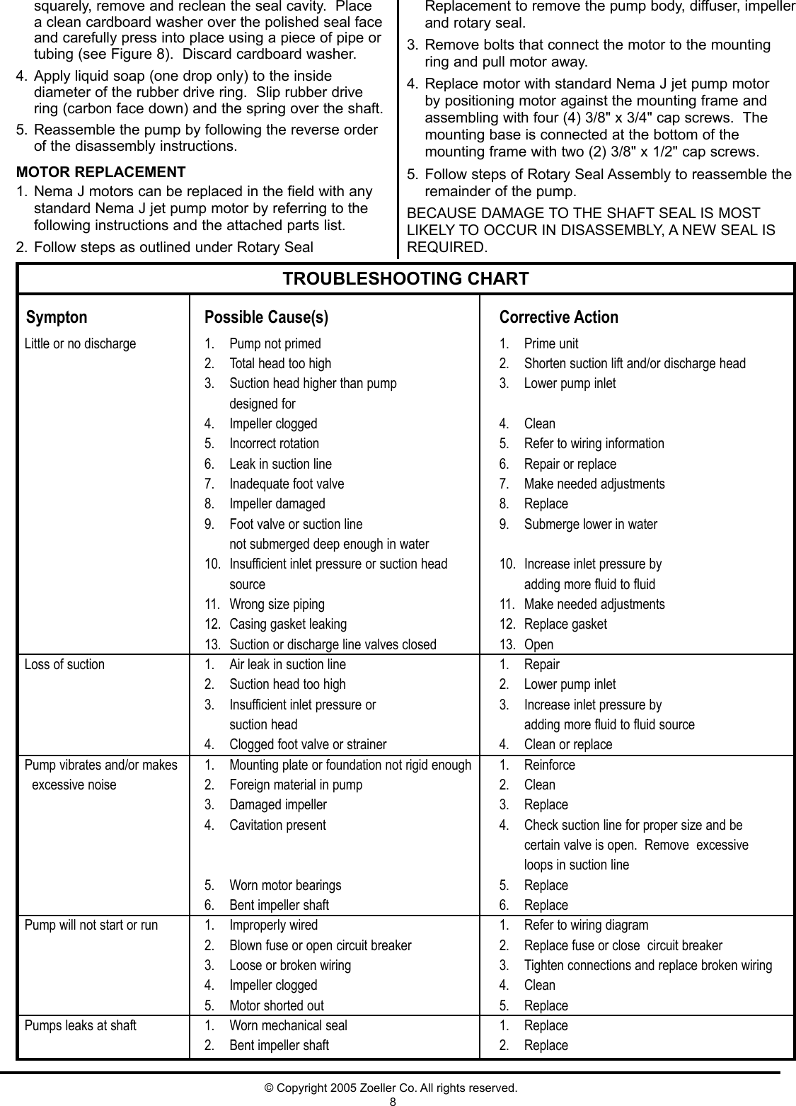 Page 8 of 8 - 537476 2 Zoeller 300 Series Centrifugal Pump Installation Instructions Fm2100-300 End Suction User Manual