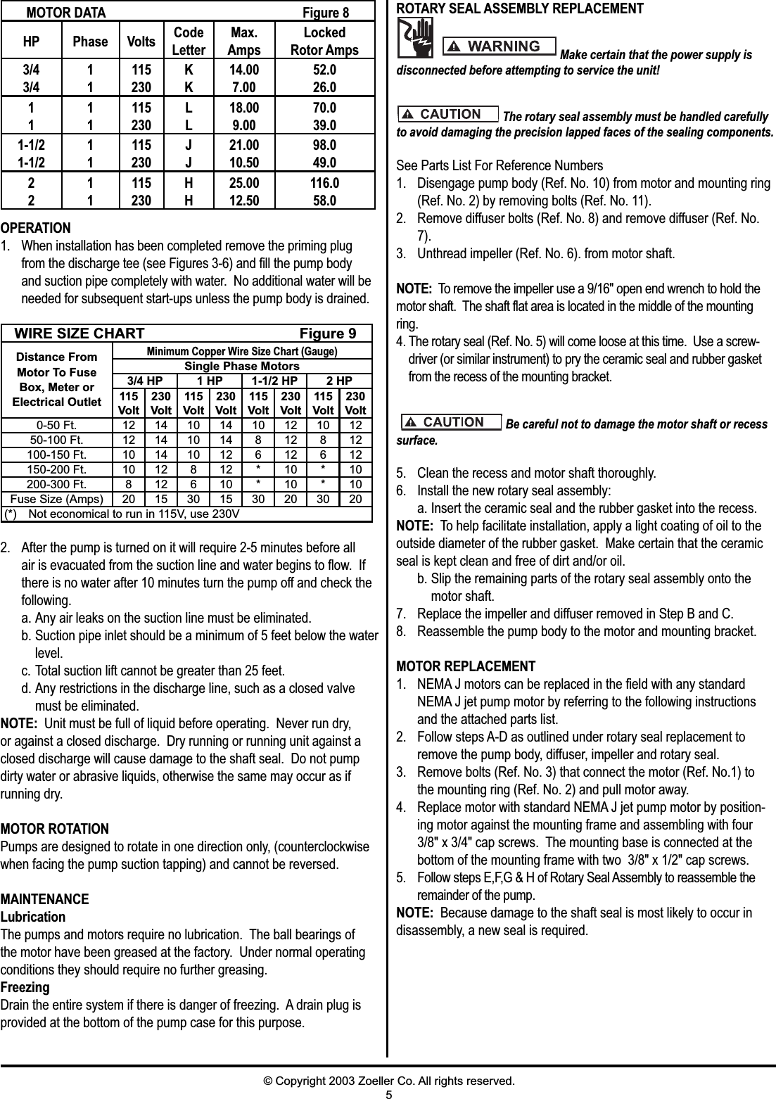 Page 5 of 8 - 537482 2 Zoeller Lawn Sprinkler Pump Installation Instructions 020293 Fm2101 User Manual