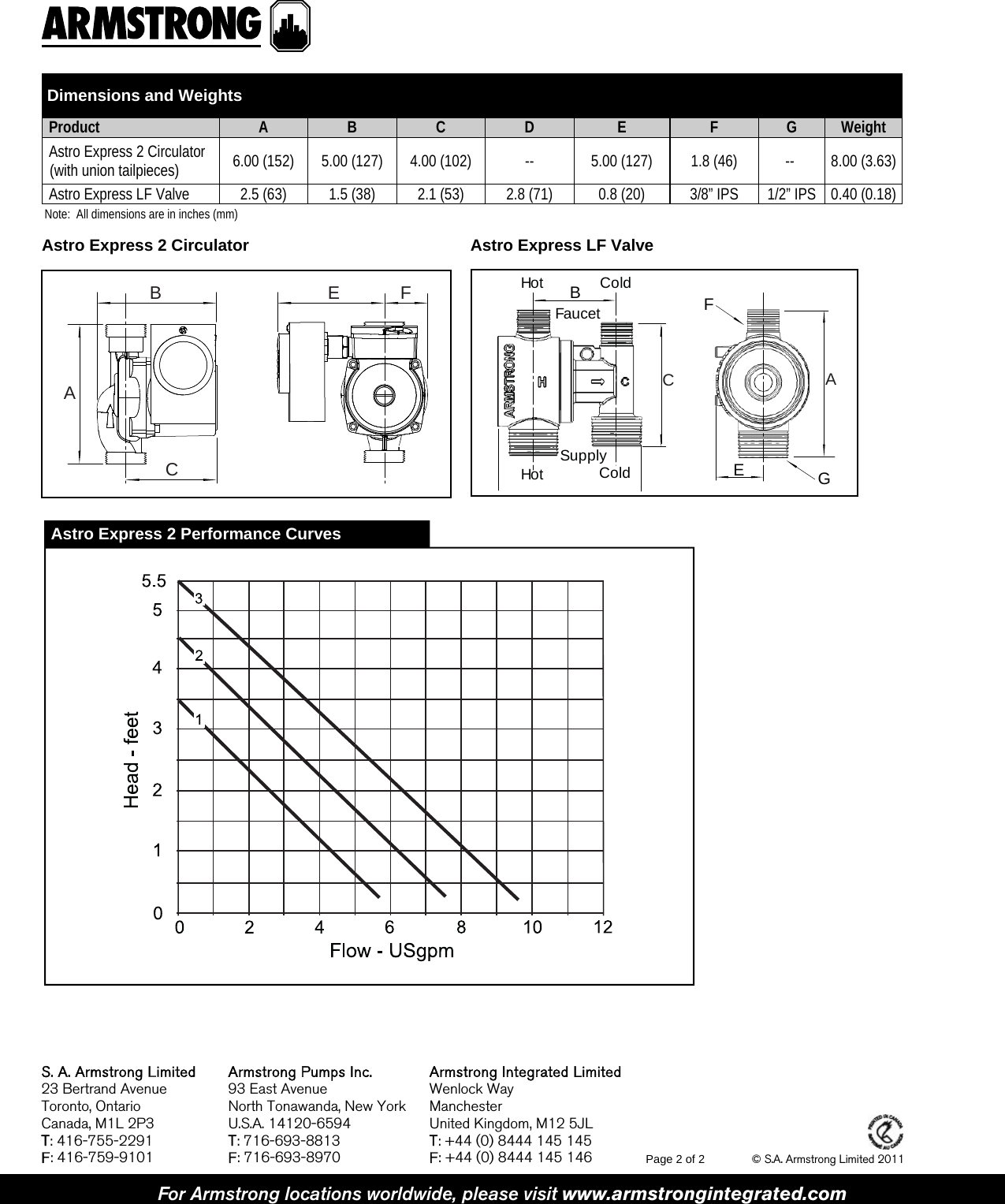 Page 2 of 2 - 537607 1 Armstrong Astro Express 2 Recirculator System Submittal 10.586_Astro_Express2_Hot_Water_Delivery_System_submittal_New User Manual