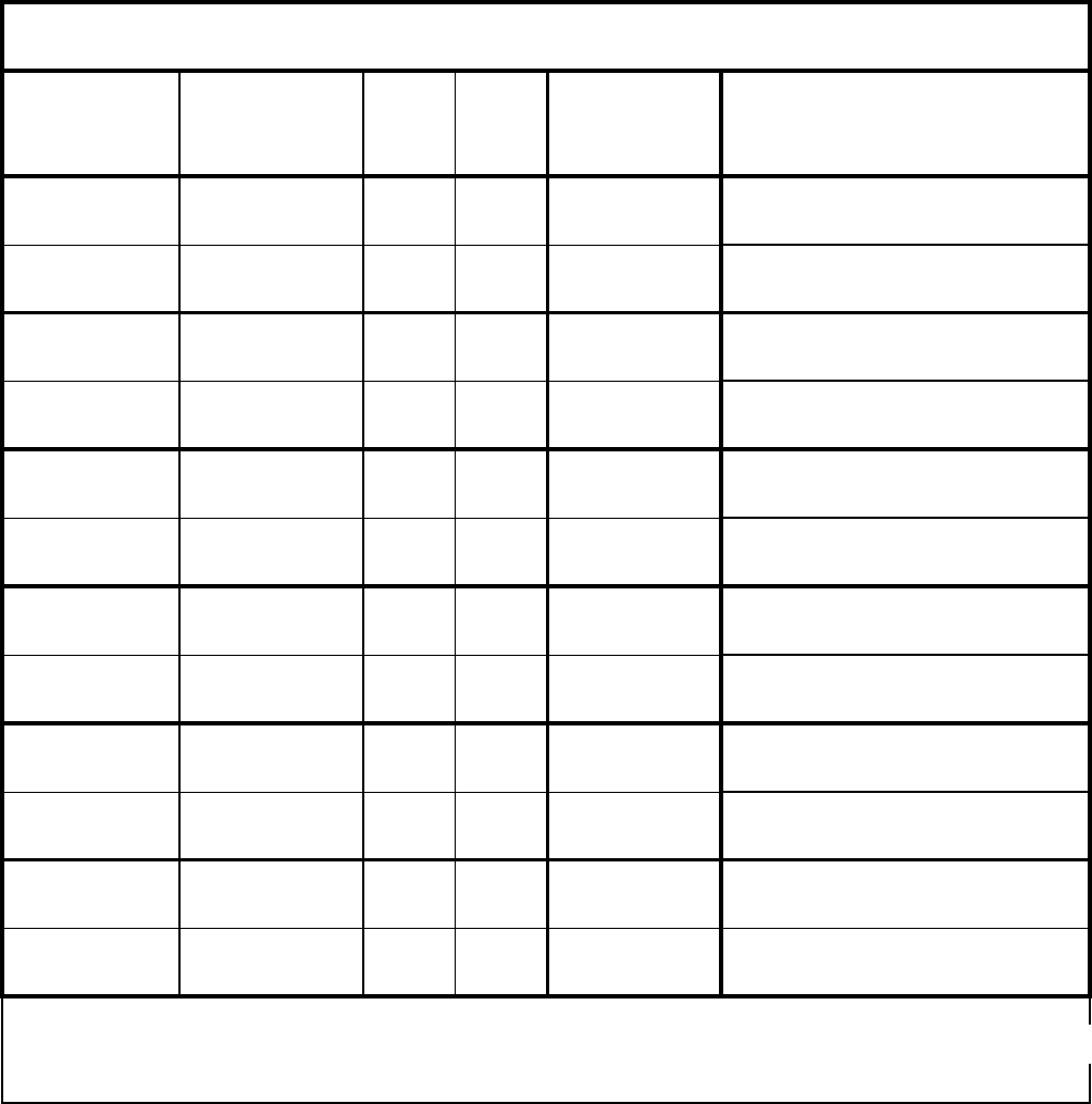 537835 3 Armstrong 4300 M Series Repair Parts 6043.134_4300M_TC_Part