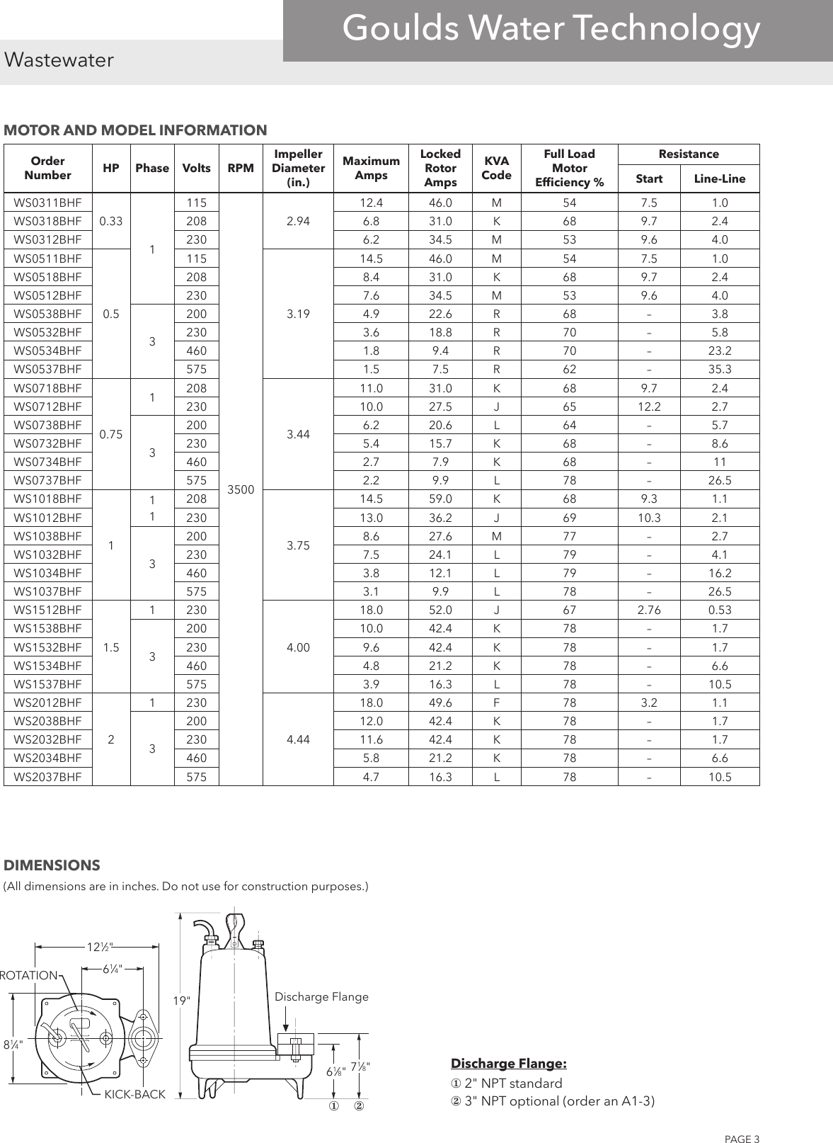 Page 3 of 4 - 538132 1 Goulds WS-BHF Series Submersible Sewage Pump Brochure