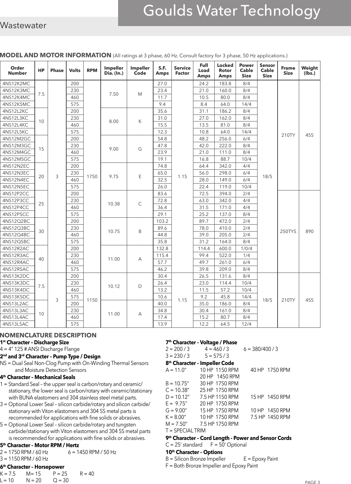 Page 3 of 4 - 538277 1 Goulds 4NS Submersible Sewage Pump Brochure