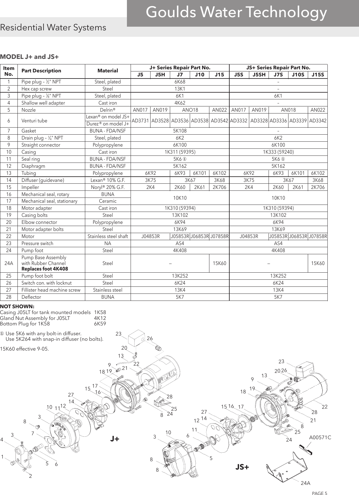 Page 5 of 12 - 538690 3 Goulds Jet Pump Repair Parts