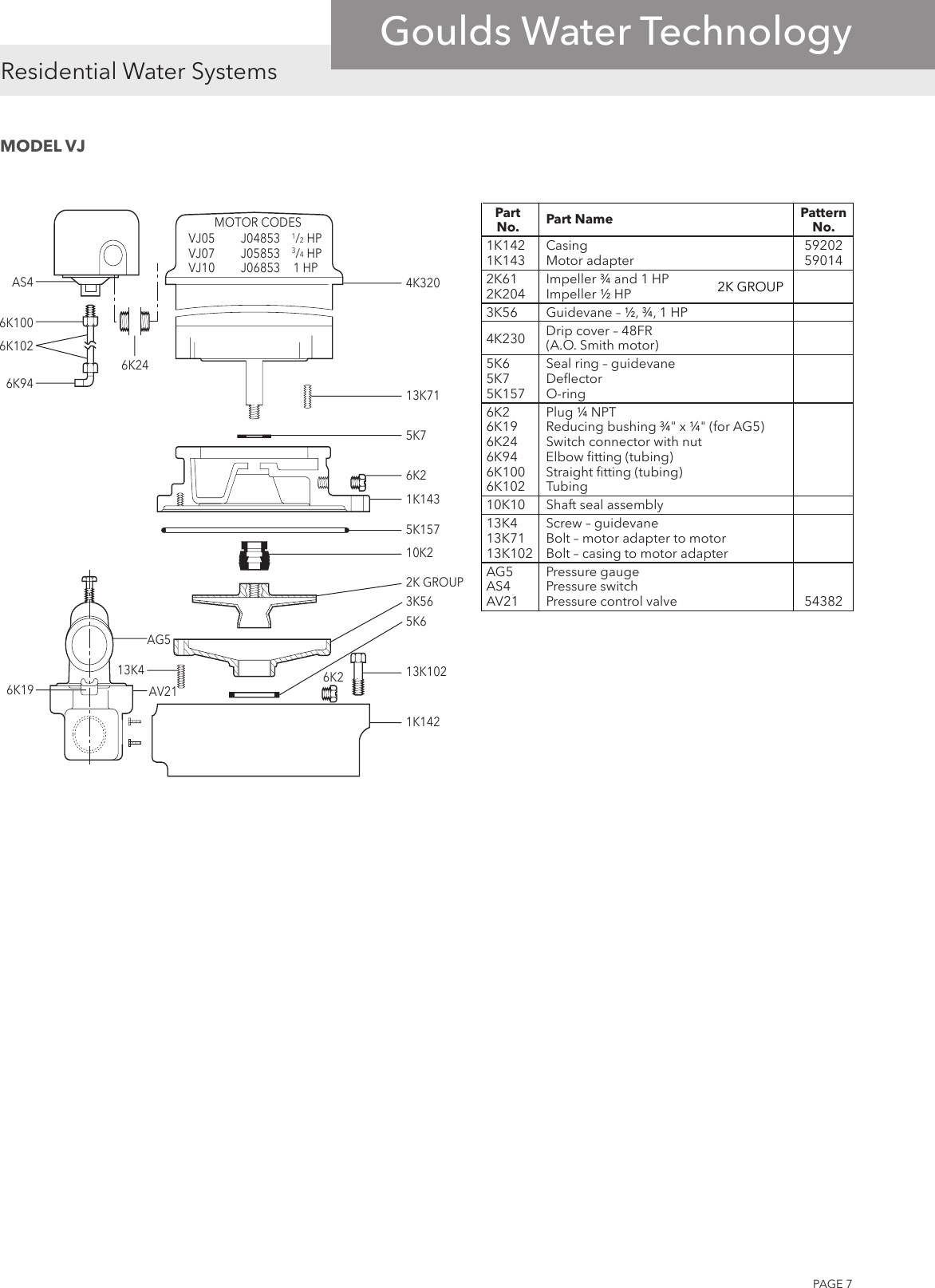 Page 7 of 12 - 538690 3 Goulds Jet Pump Repair Parts