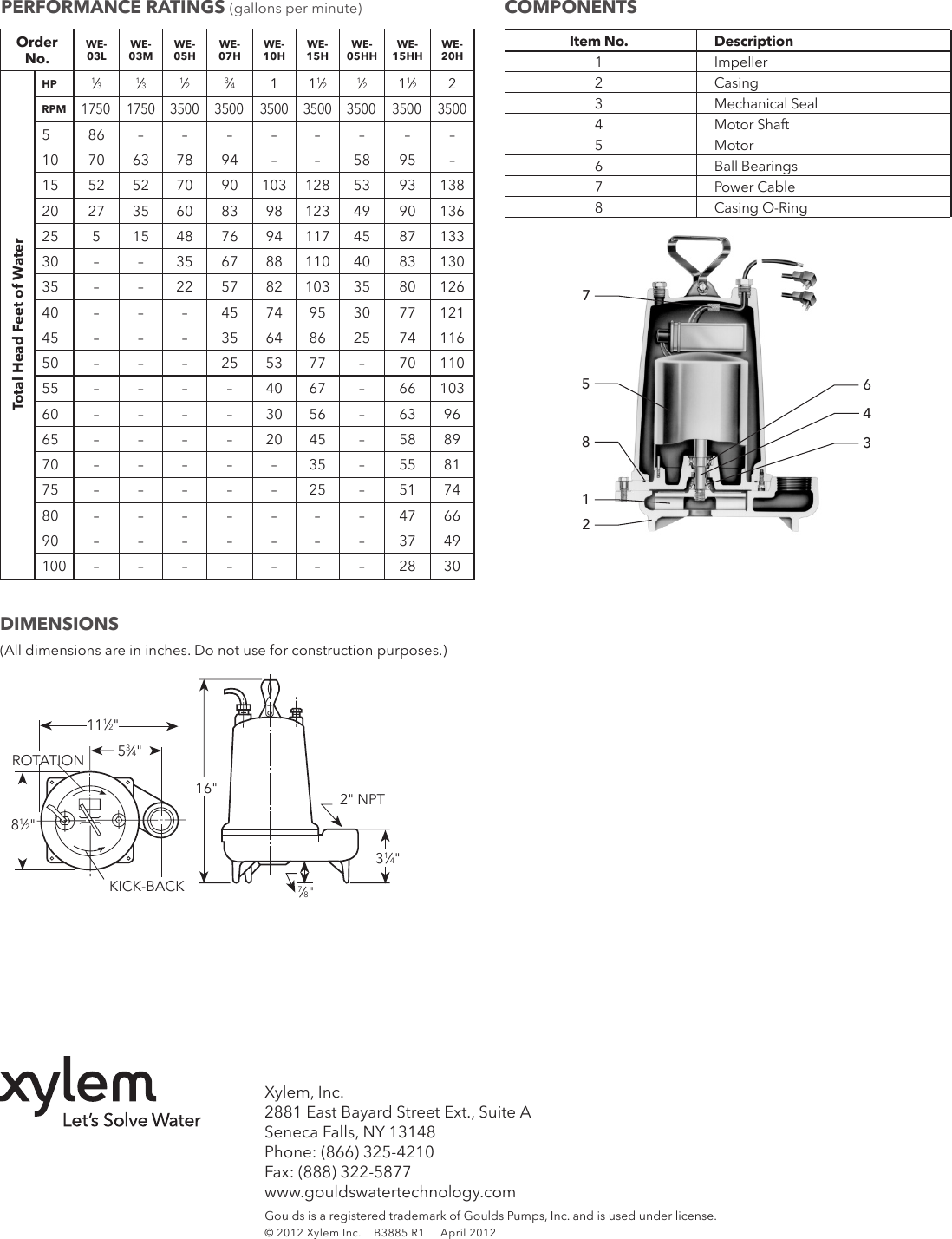 Page 4 of 4 - 538721 1 Goulds WE Series Submersible Effluent Pump Brochure