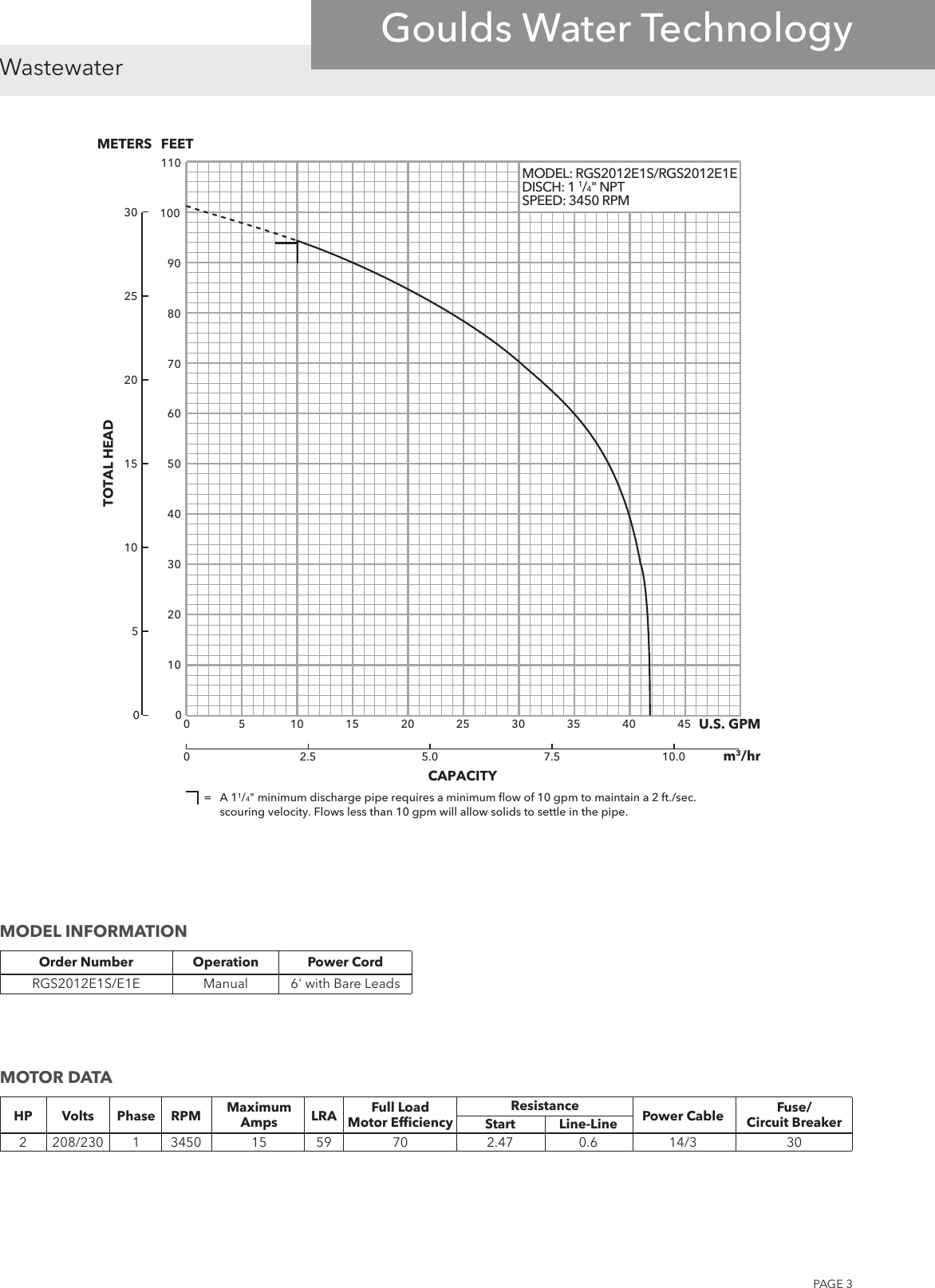 Page 3 of 4 - 538737 1 Goulds RGS2012E1S Retrofit Kit Brochure