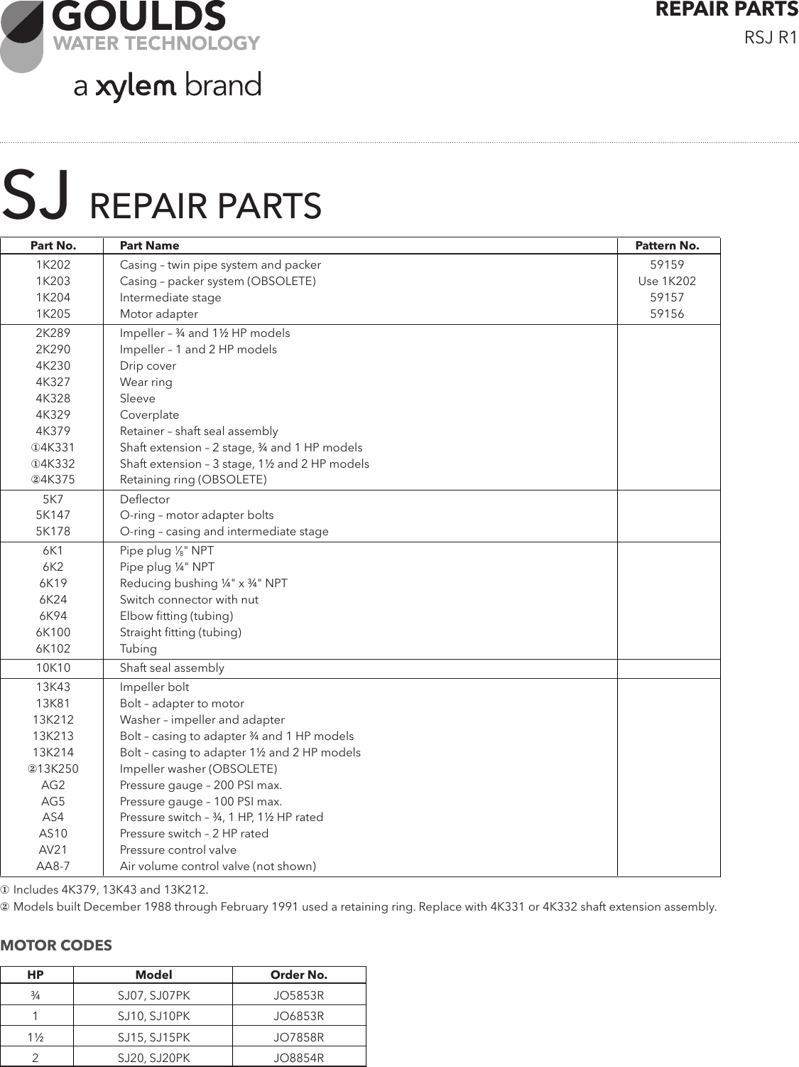 Page 1 of 2 - 538756 3 Goulds SJ Jet Pump Repair Parts