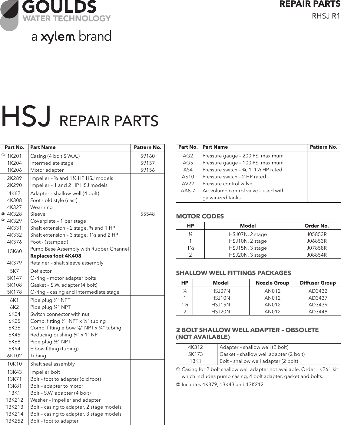 Page 1 of 2 - 538767 3 Goulds HSJ Convertible Jet Pump Repair Parts