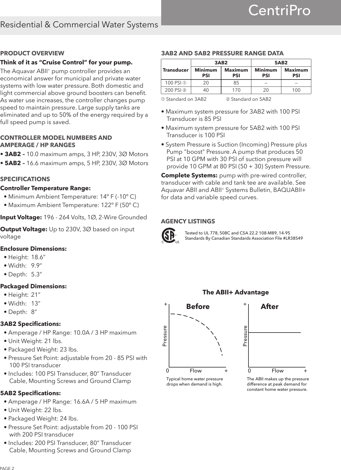 Page 2 of 4 - 539161 2 Goulds Aquavar ABII Product Overview