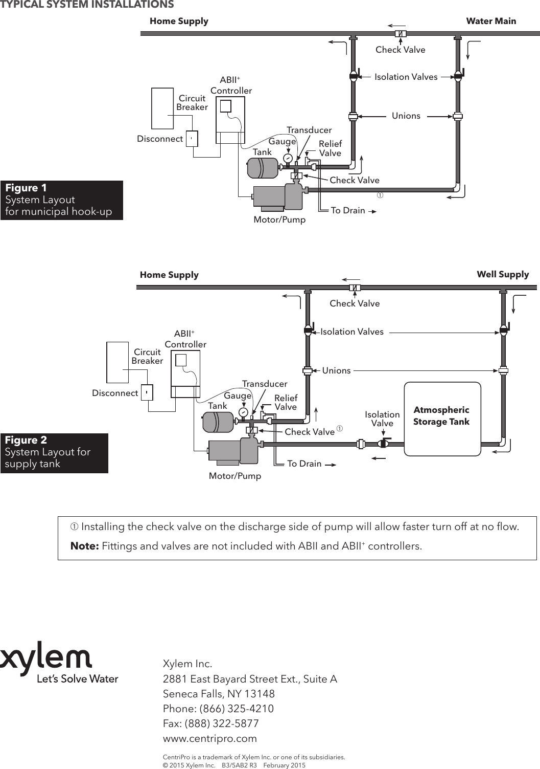 Page 4 of 4 - 539161 2 Goulds Aquavar ABII Product Overview