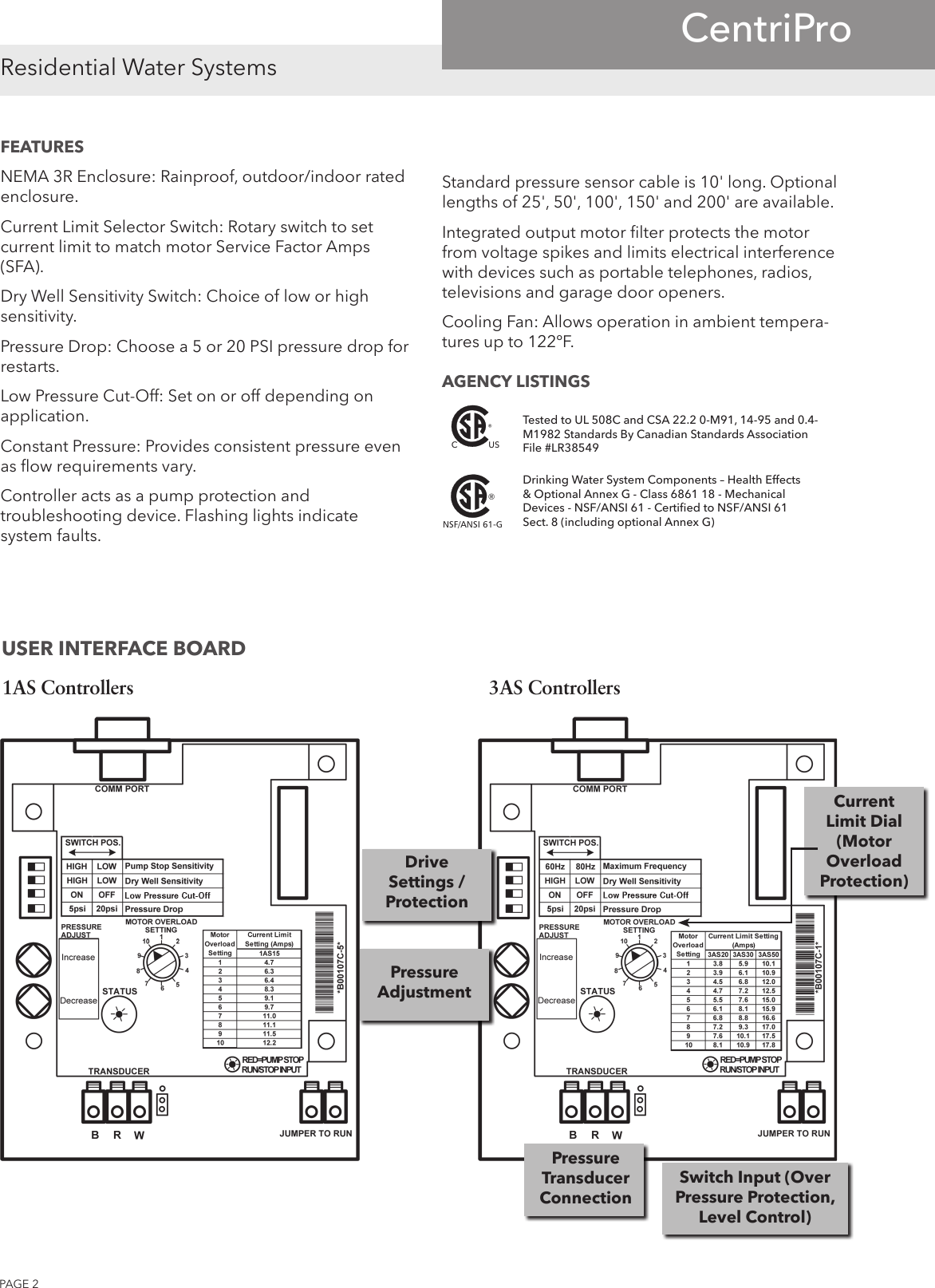 Page 2 of 8 - 539169 3 Goulds Aquavar Solo Product Overview