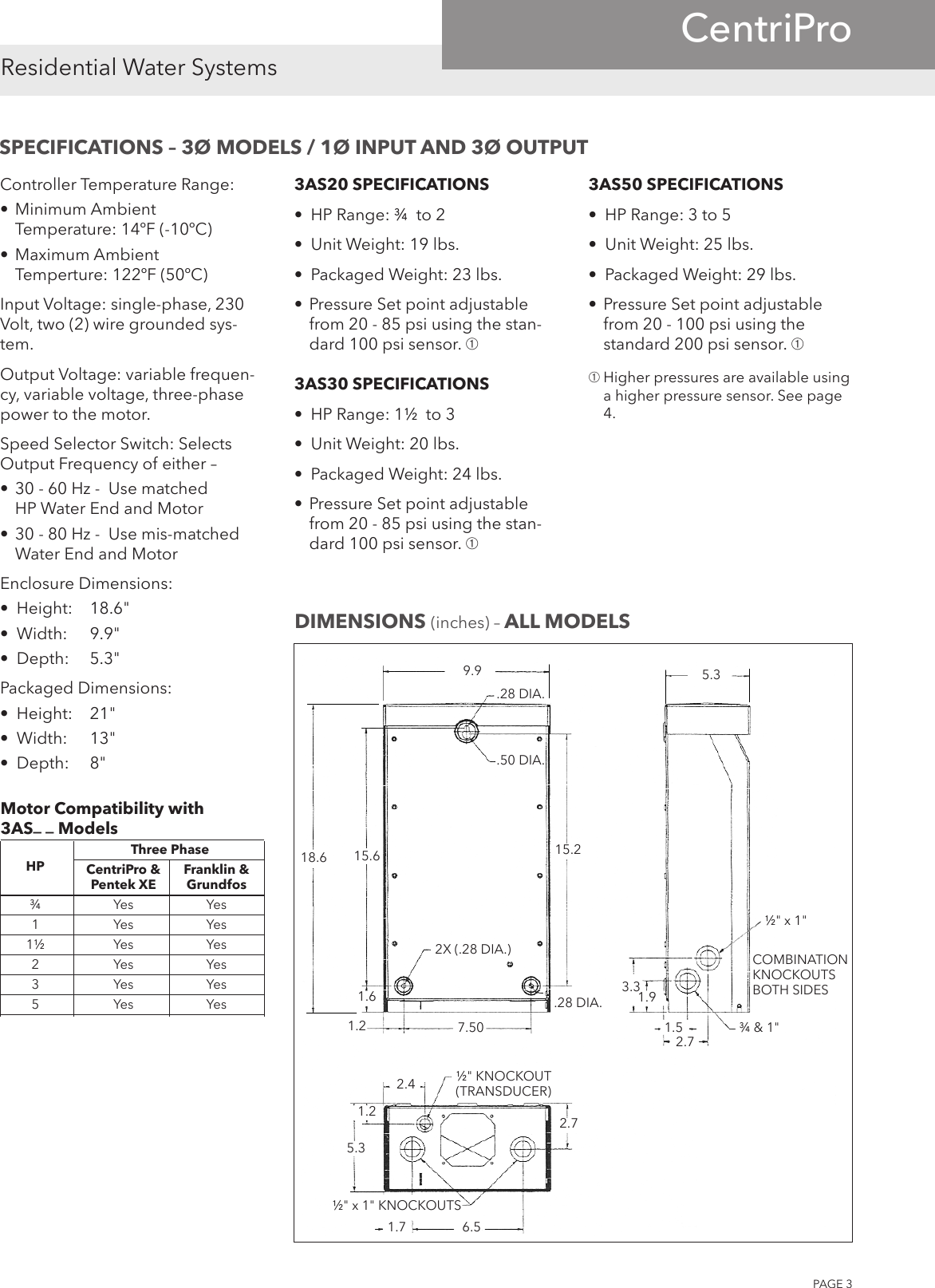 Page 3 of 8 - 539169 3 Goulds Aquavar Solo Product Overview