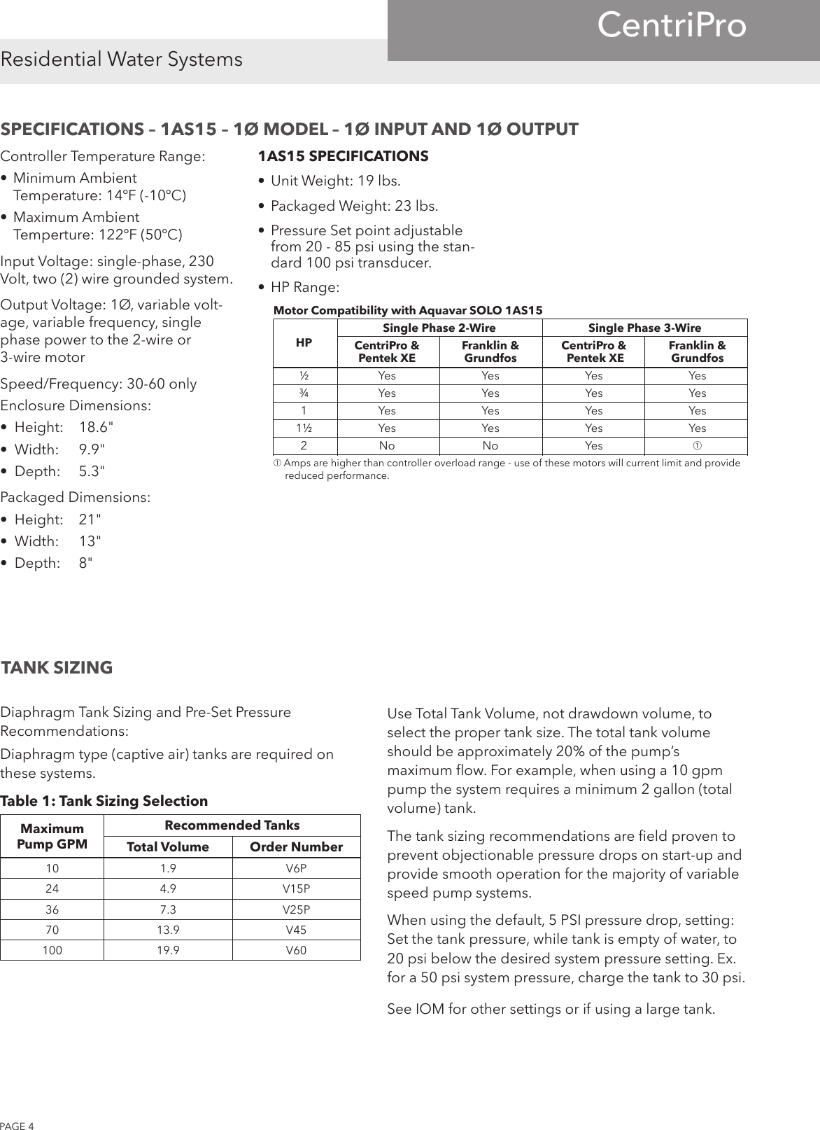Page 4 of 8 - 539169 3 Goulds Aquavar Solo Product Overview