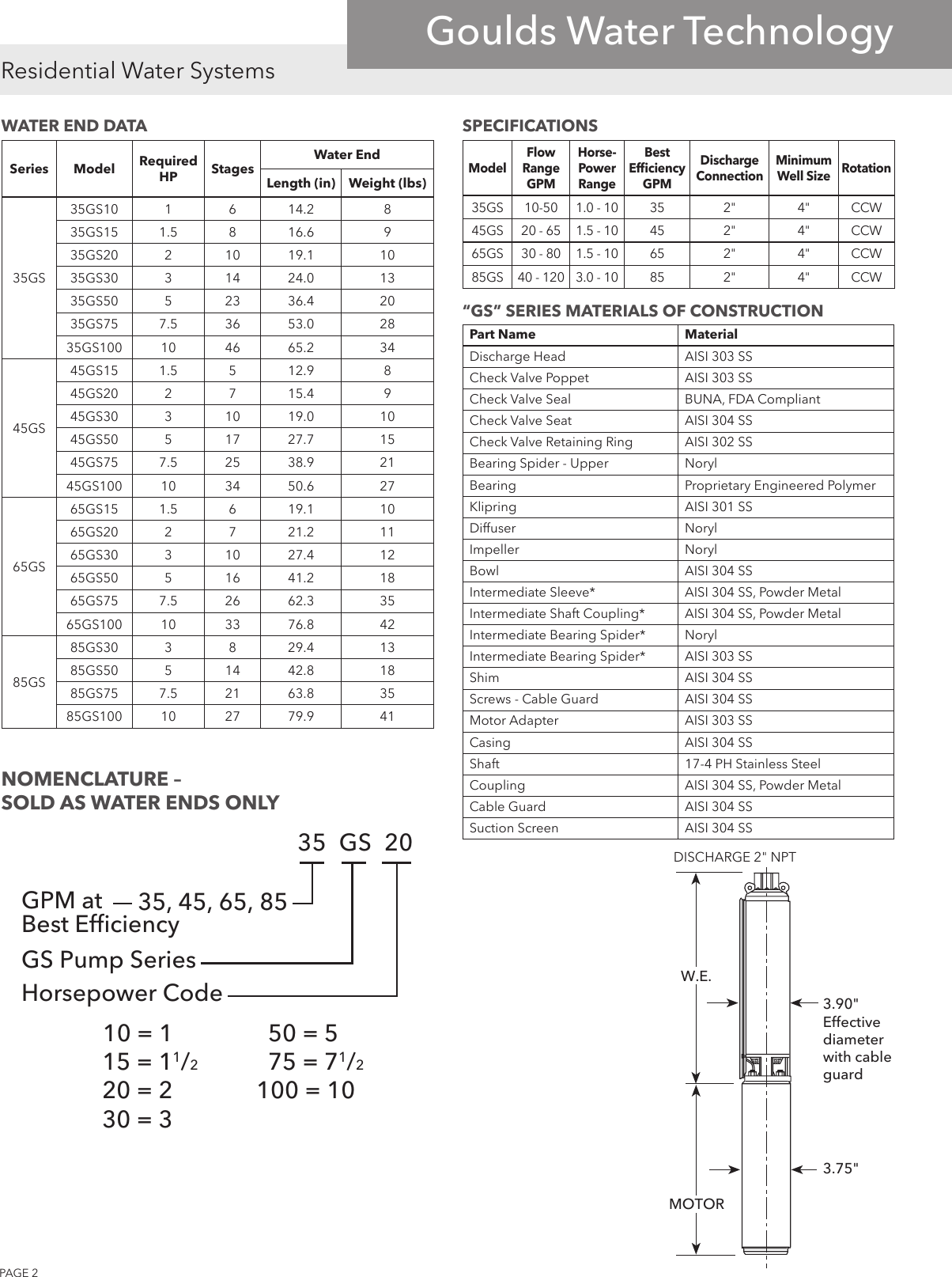 Page 2 of 12 - 539451 1 Goulds E-GS Series (35-85 GPM) Brochure