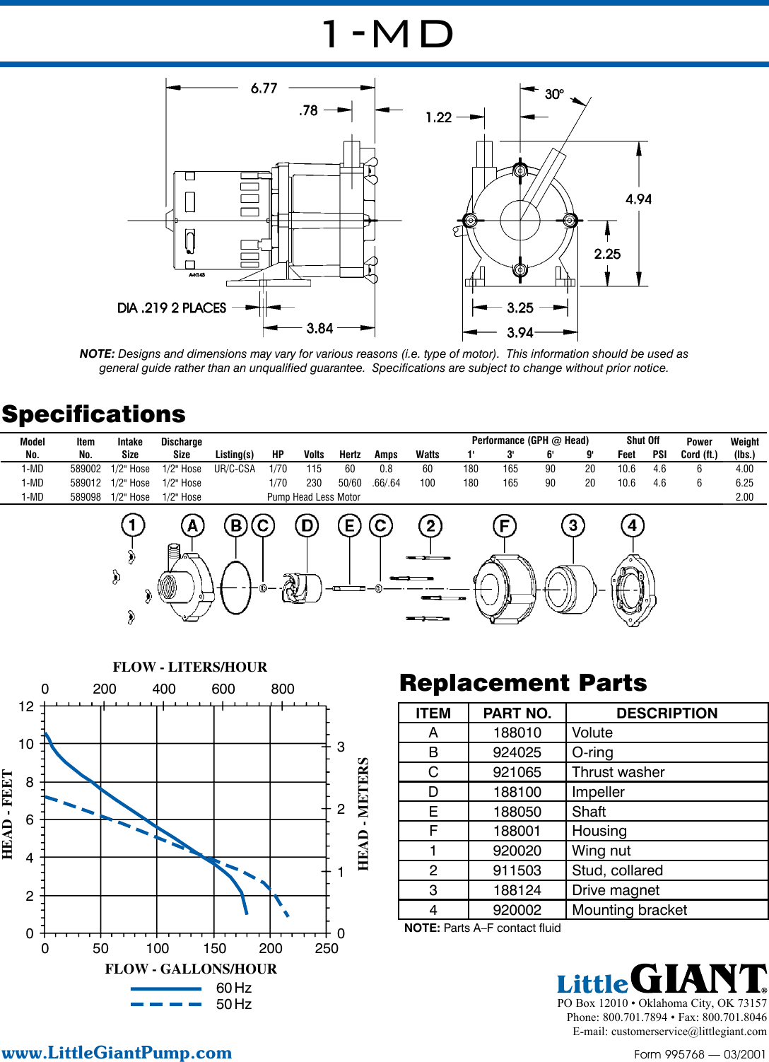 Page 2 of 2 - 539543 1 Little Giant 1-MD Magnetic Drive Pump Specs Sheet