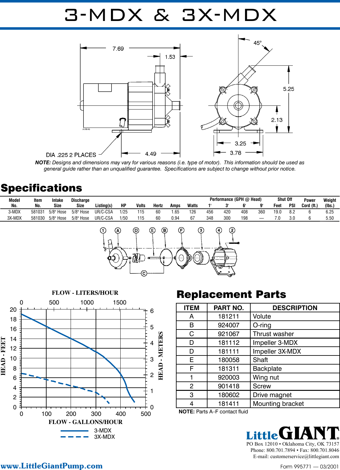 Page 2 of 2 - 539545 1 Little Giant 3X-MDX Magnetic Drive Pump Specs Sheet