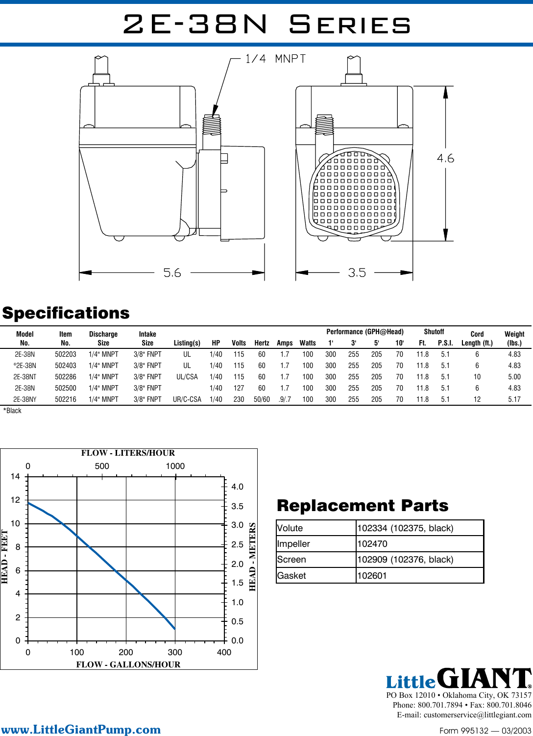 Page 2 of 2 - 539585 1 Little Giant 2E-38N Series Small Submersible Pump Spec Sheet