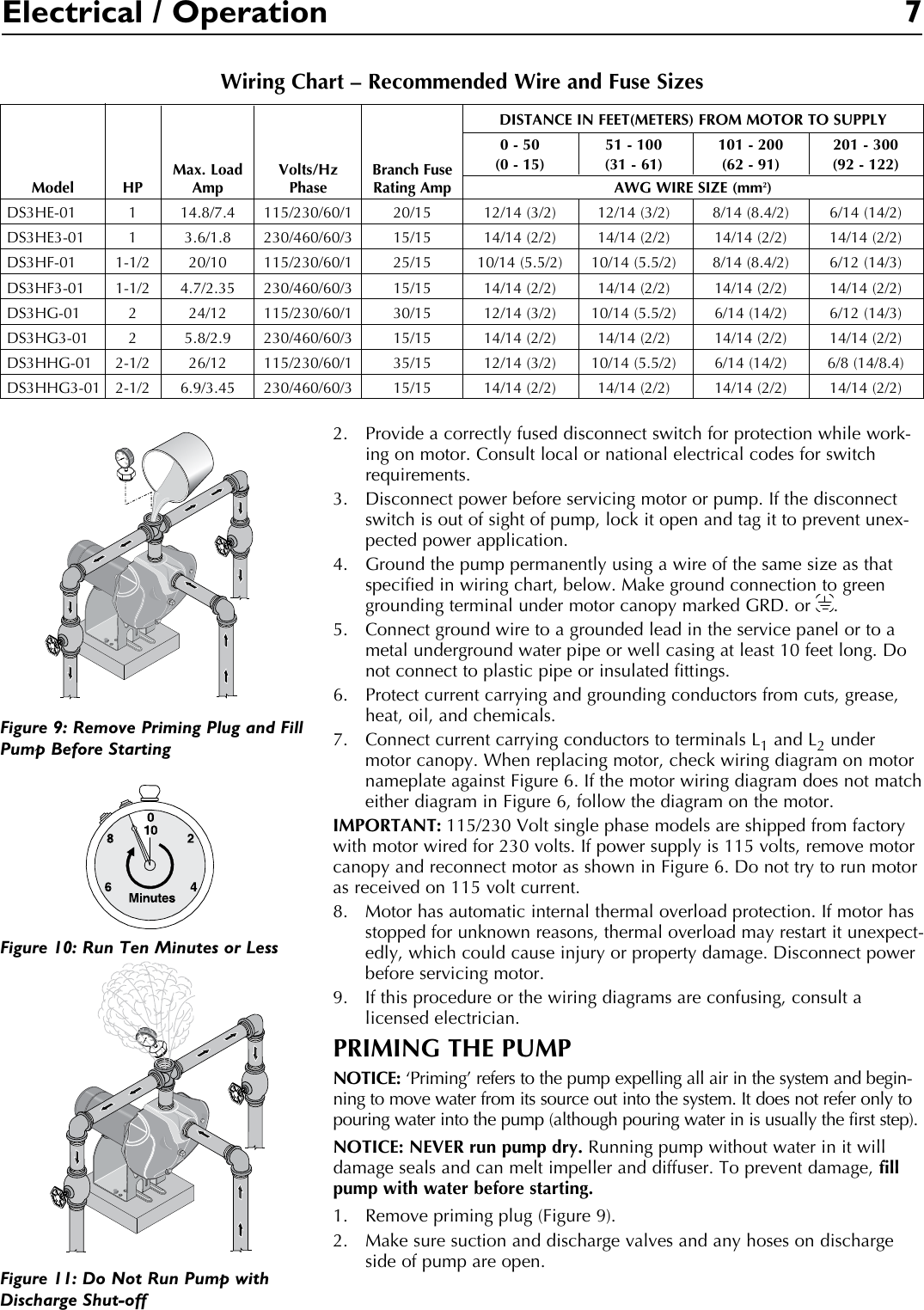 Page 7 of 12 - 539612 2 Sta-Rite Pro-Storm DS3 Series Centrifugal Pump Owners Manual