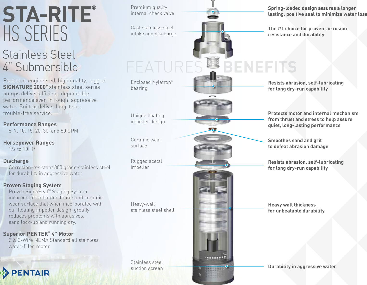 Page 2 of 2 - 539669 1 Sta-Rite HS Seires 4-Inch Submersible Pump Overview
