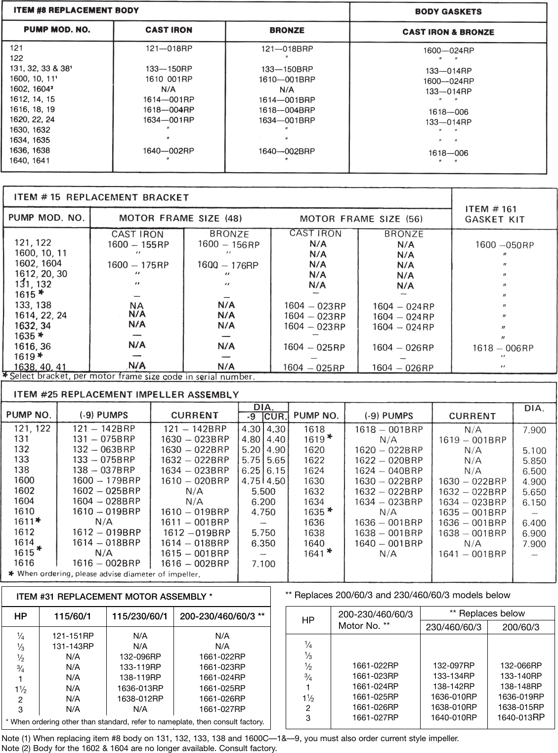 Page 2 of 4 - 539748 1 Taco 121 Thru 138 And 1600 Series Pump Repair Parts