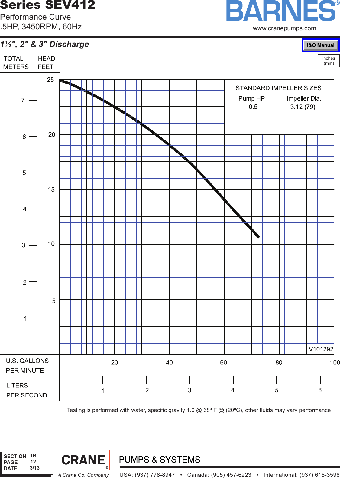 Page 3 of 3 - 539778 3 Barnes Submersible Effluent Sewage Ejector Pumps Series SEV412 Data Sheet