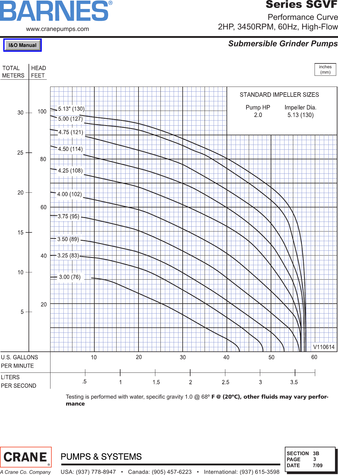 Page 3 of 4 - 539789 2 Barnes SGV Grinder Pump Specifications