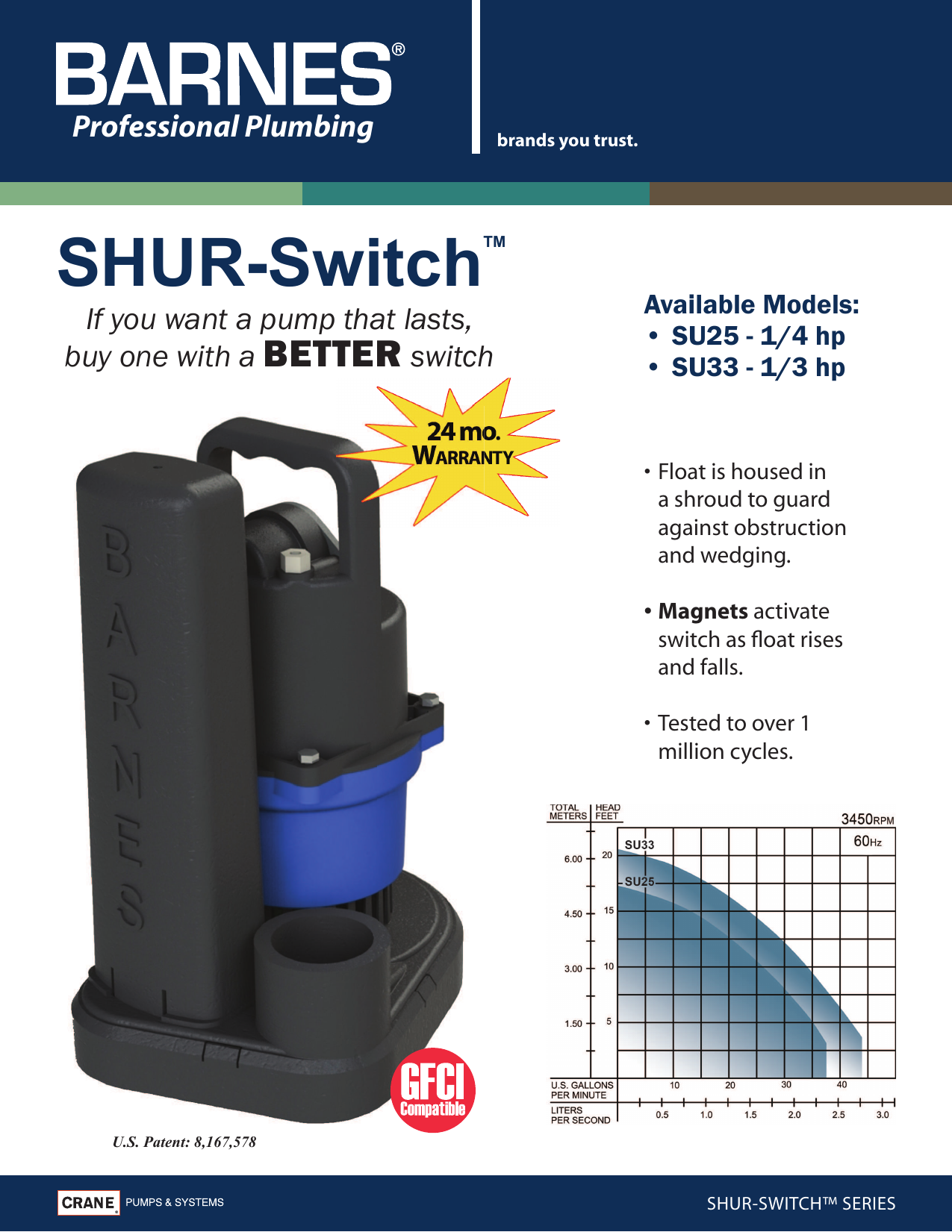 Page 1 of 2 - BPPSU  539793 3 Barnes SU33 Sump Pump Overview