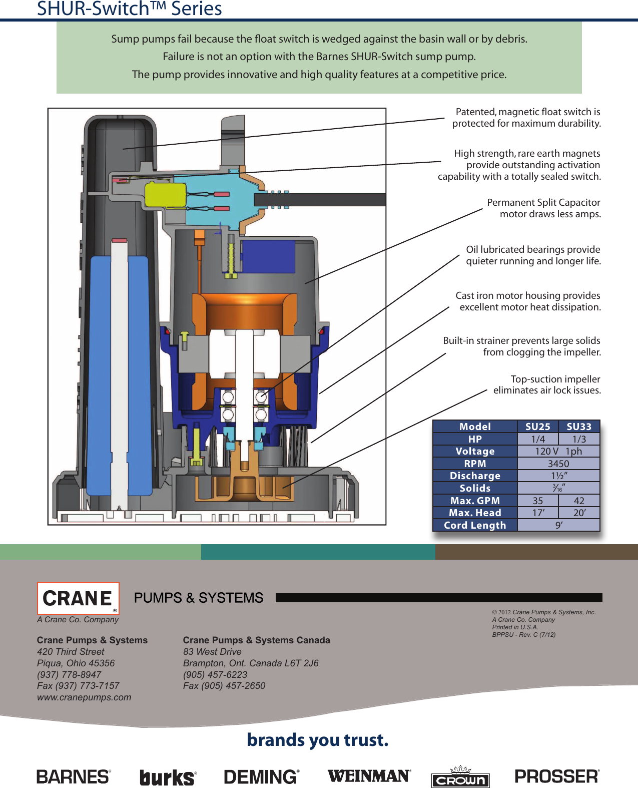 Page 2 of 2 - BPPSU  539793 3 Barnes SU33 Sump Pump Overview