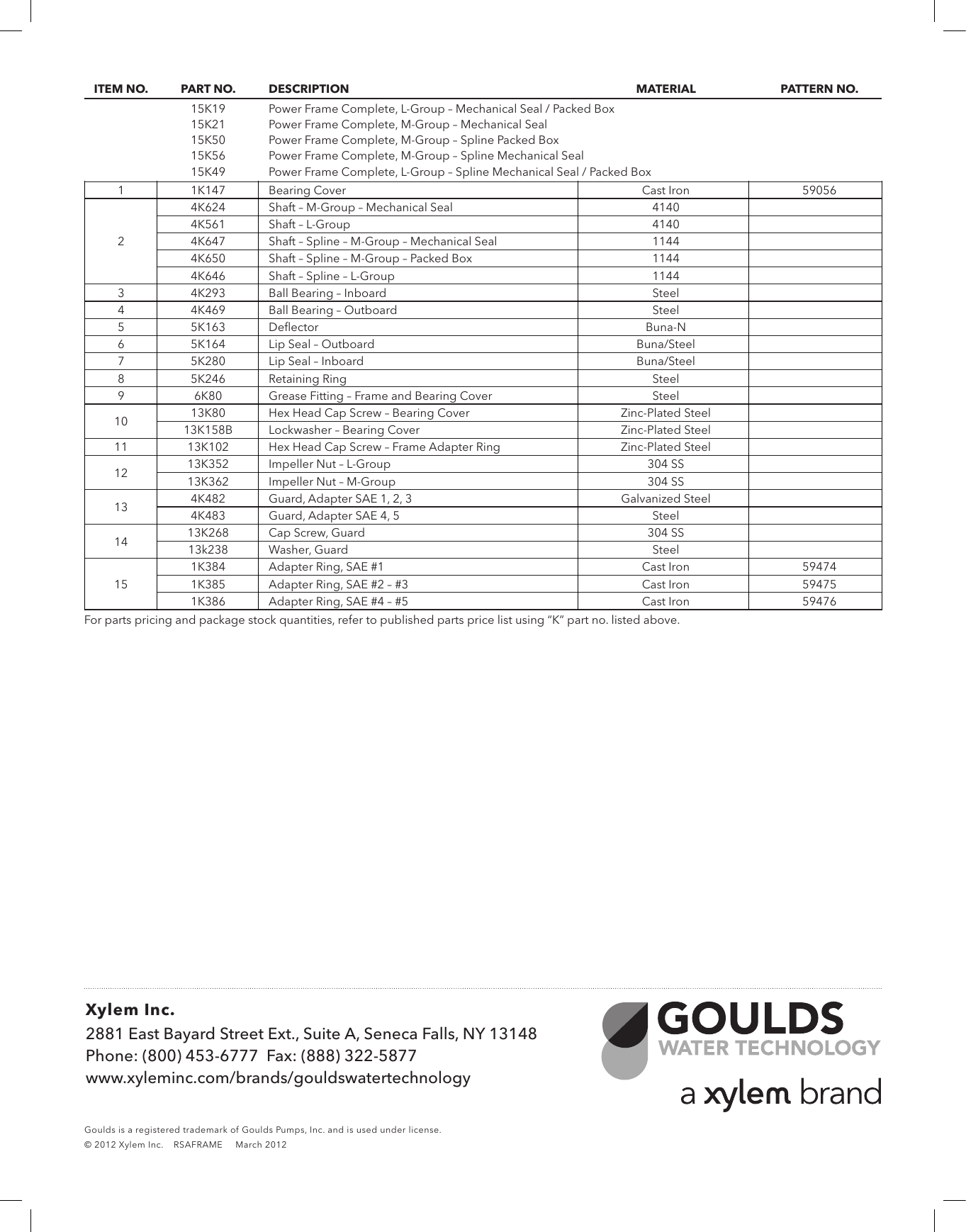 Page 2 of 2 - RSAFRAME  539883 6 Goulds 3656 M Series Centrifugal Pump M-L-Group Repair Parts