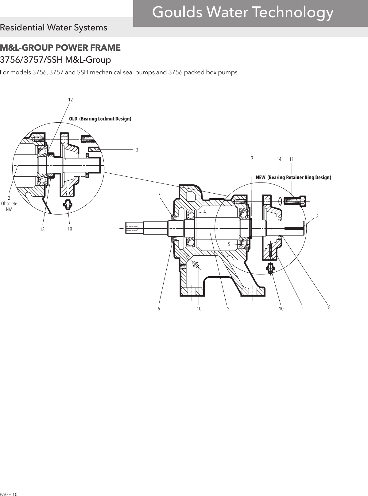 Page 10 of 12 - 539883 7 Goulds 3656 M Series Centrifugal Pump S-M-L-Group Repair Parts