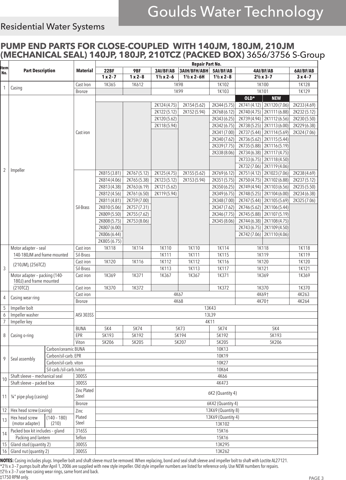 Page 3 of 12 - 539883 7 Goulds 3656 M Series Centrifugal Pump S-M-L-Group Repair Parts