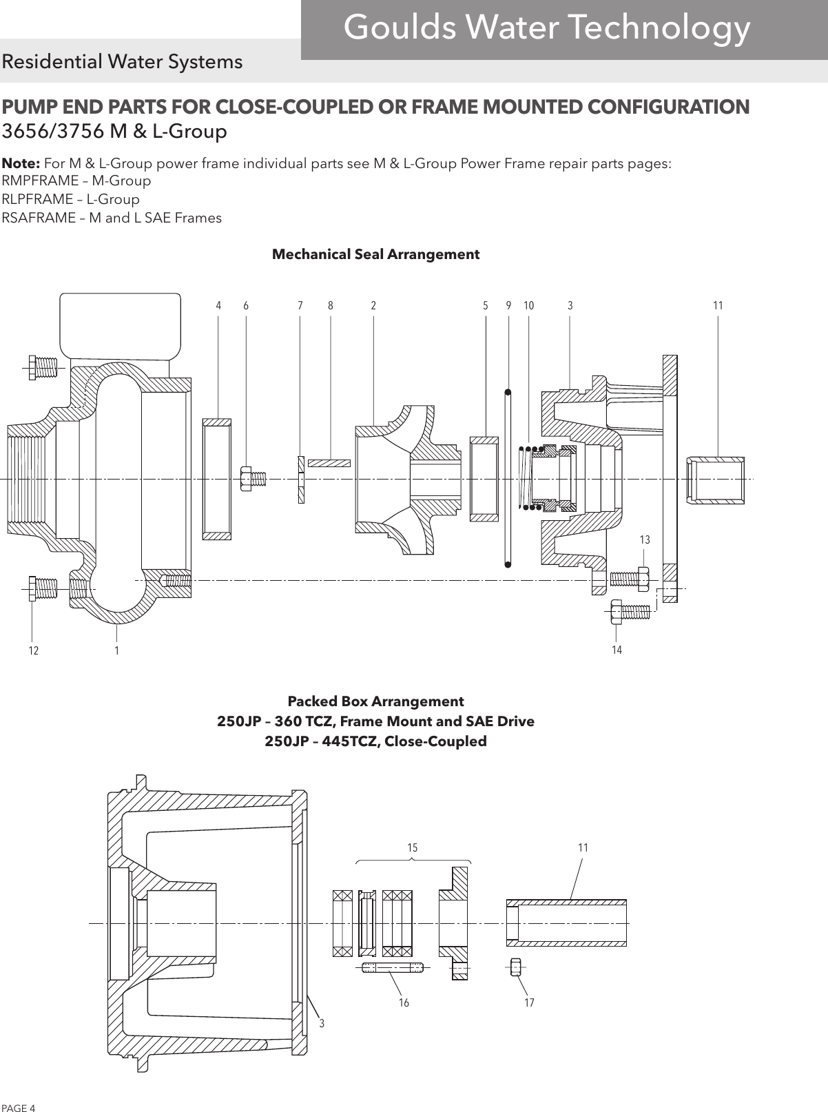 Page 4 of 12 - 539883 7 Goulds 3656 M Series Centrifugal Pump S-M-L-Group Repair Parts