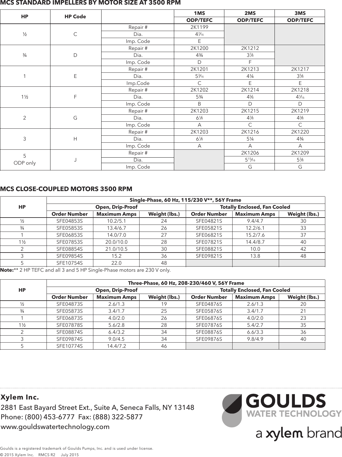 540144 5 Goulds MCC Series Centrifugal Pump Repair Parts