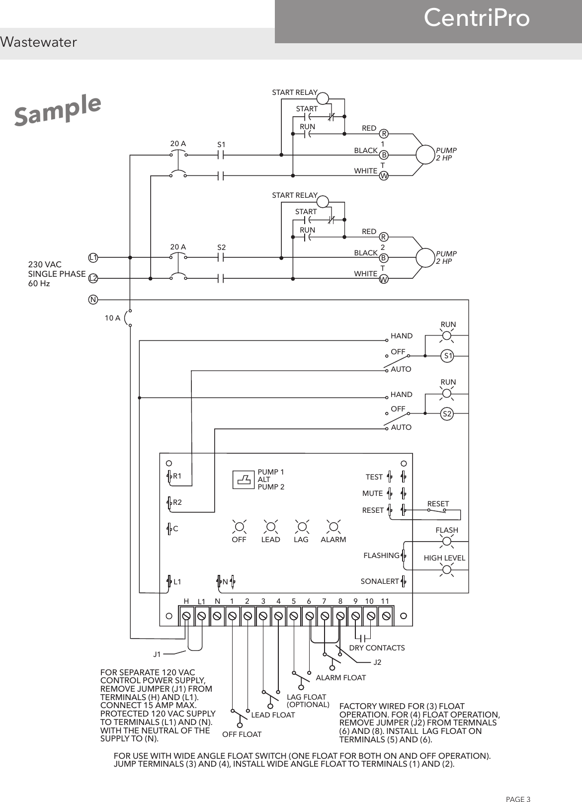 540237 1 Centri Pro Simplex & Duplex Single Phase Panels Technical Brochure