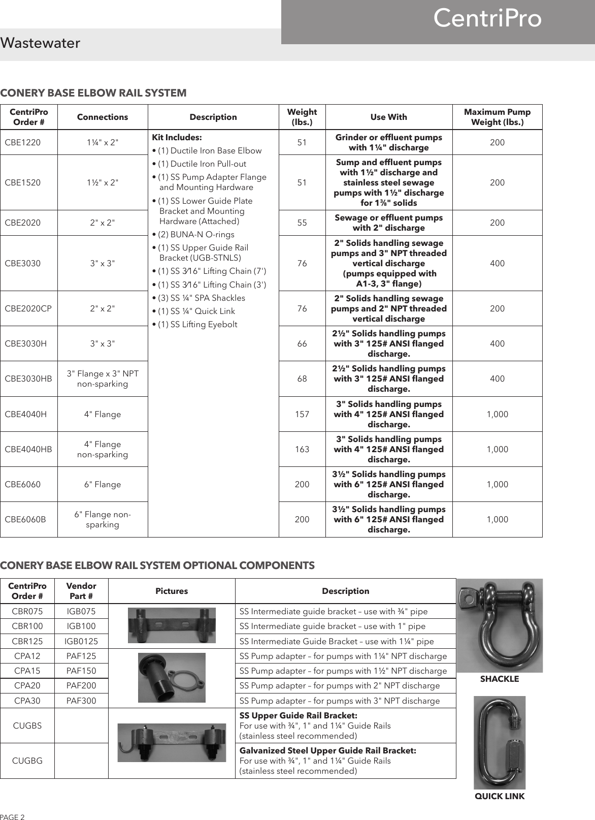 540354 1 Centripro Guide & Disconnect Systems Less Rails Technical Brochure