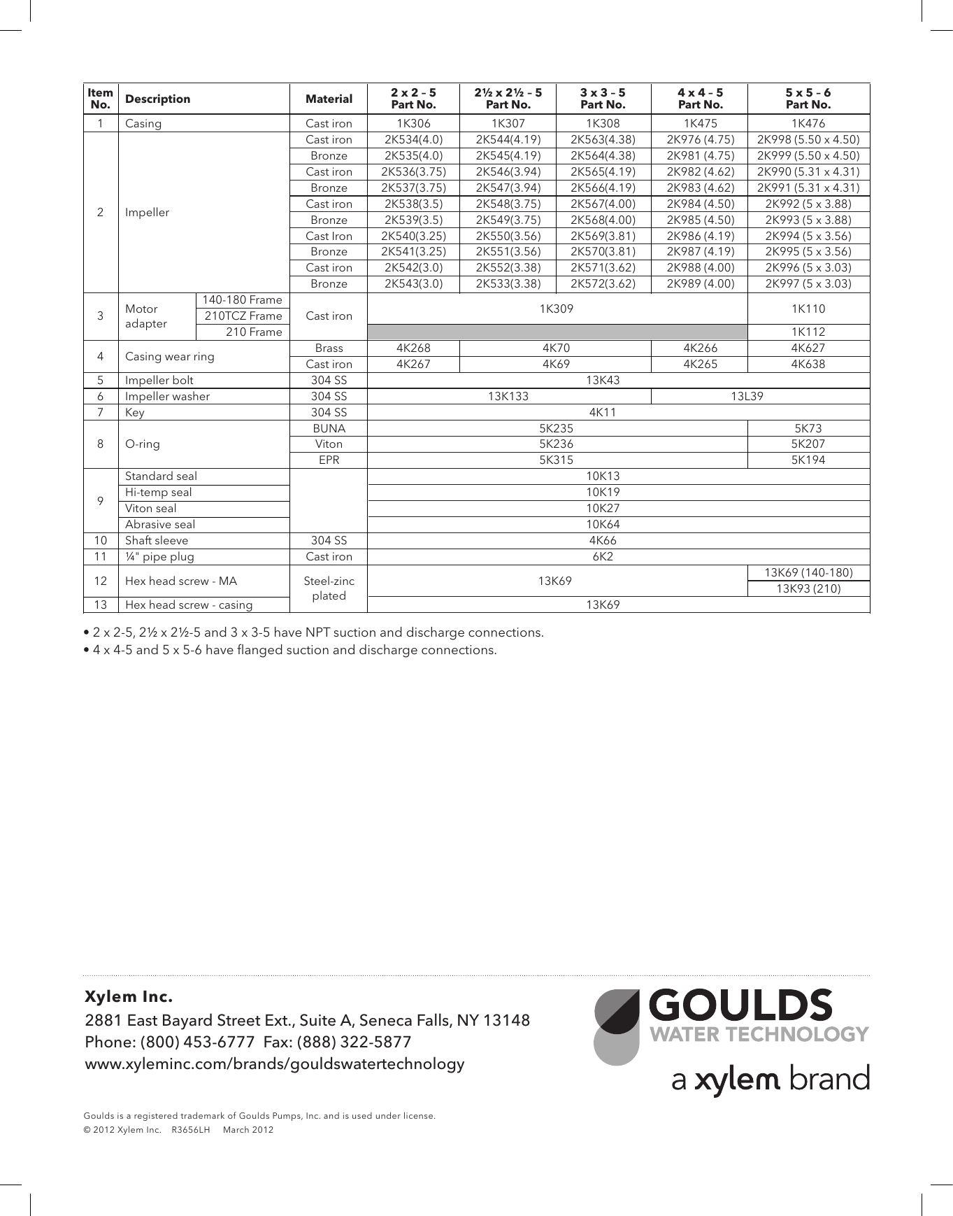 Page 2 of 2 - R3656LH  541356 3 Goulds 3656 LH-Group Repair Parts