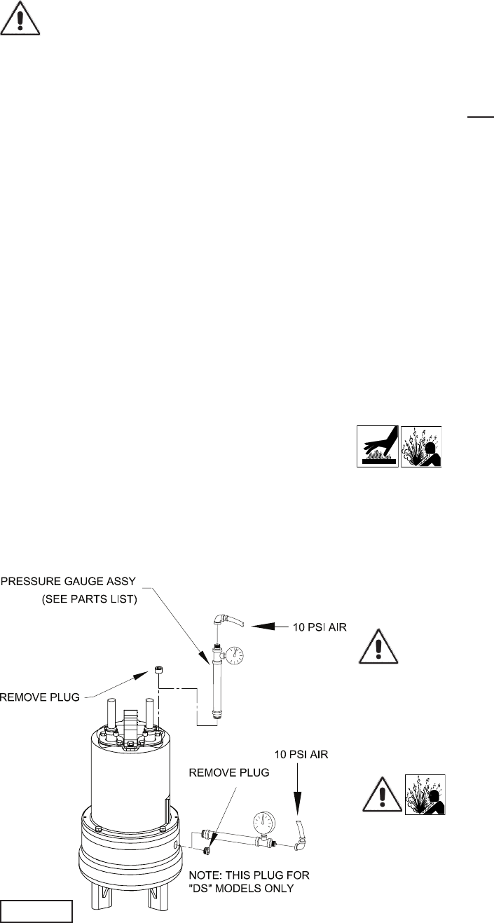 542199 2 Barnes 2SEVL Sewage Pump Installation Manual